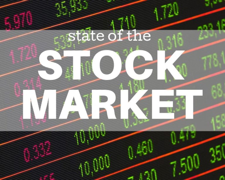State of the Stock market